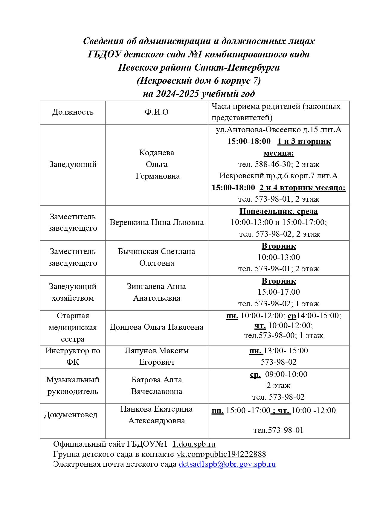 Сведения об администрации 2 ой корпус Искровский 1 1 page 0001