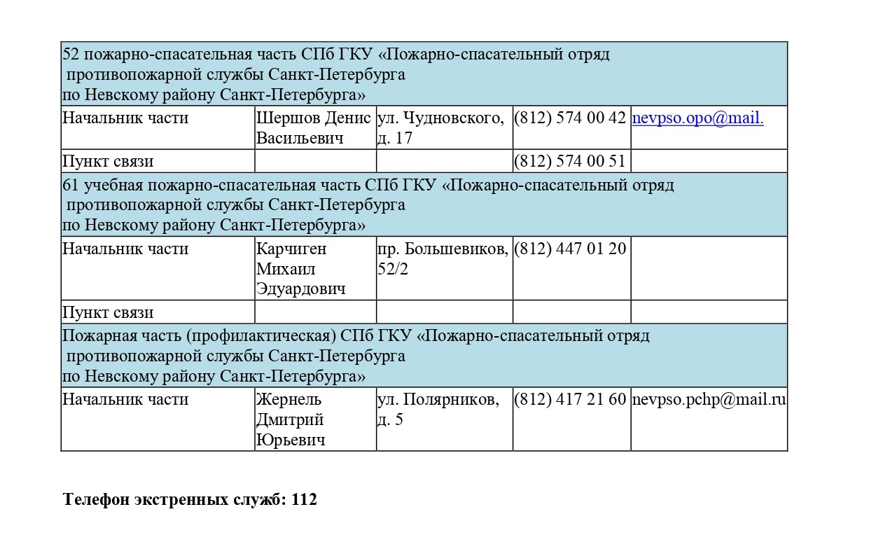  экстренных служб и спасательных станций page 0002