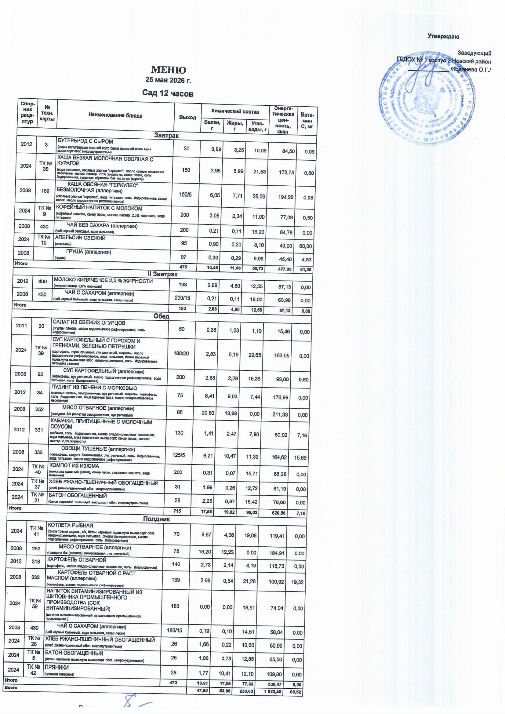 25.05 0002