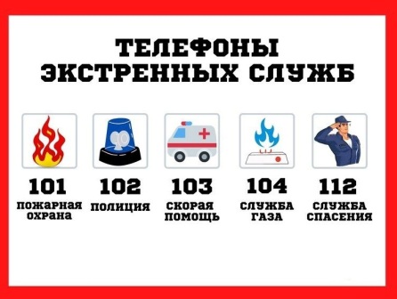 telefony ekstrennyh sluzhb2
